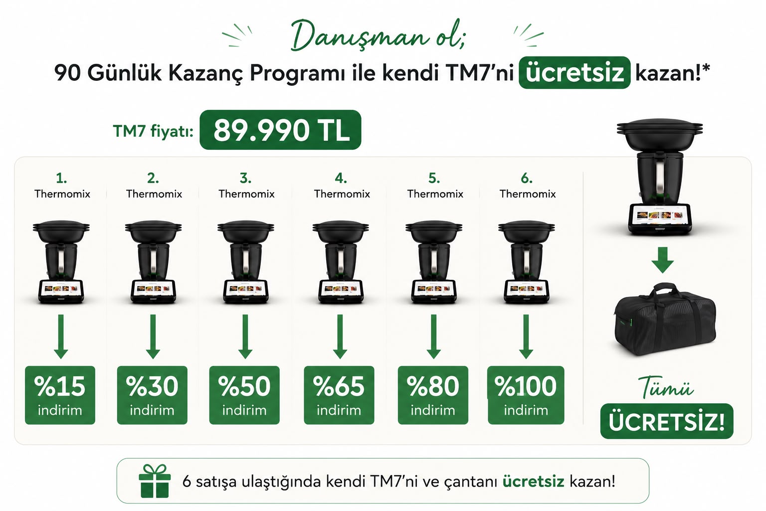 Danışman ol, 90 Günlük Kazanç Programı ile kendi TM7'ni ücretsiz kazan. 6 satışa ulaştığında TM7 ve çanta ücretsiz